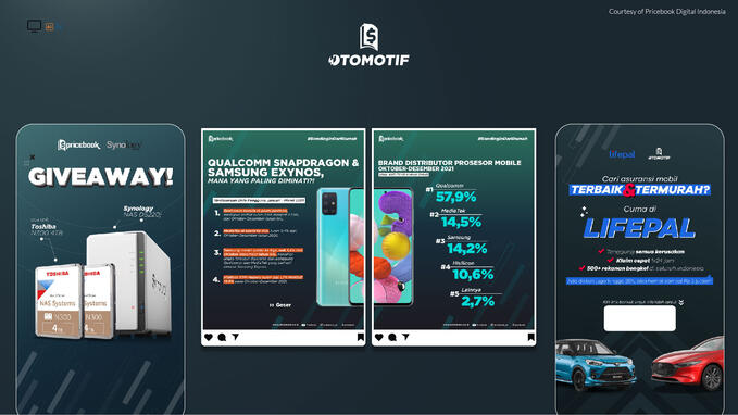 Pricebook Social Media Content