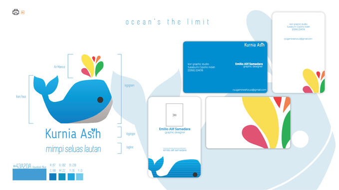 Branding/Logo Design
